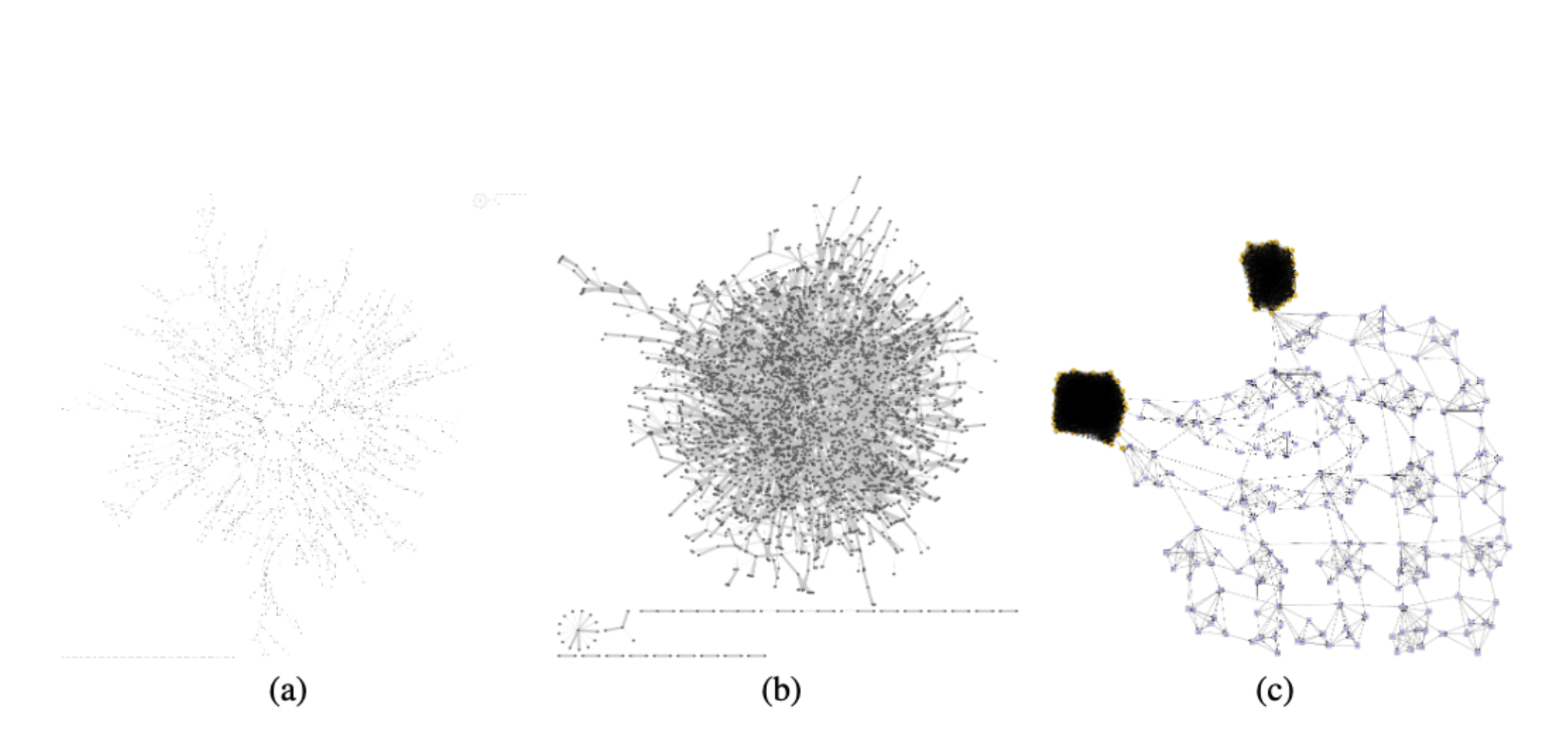 Exploring Time Granularity on Temporal Graphs for Dynamic Link Prediction in Real-world Networks